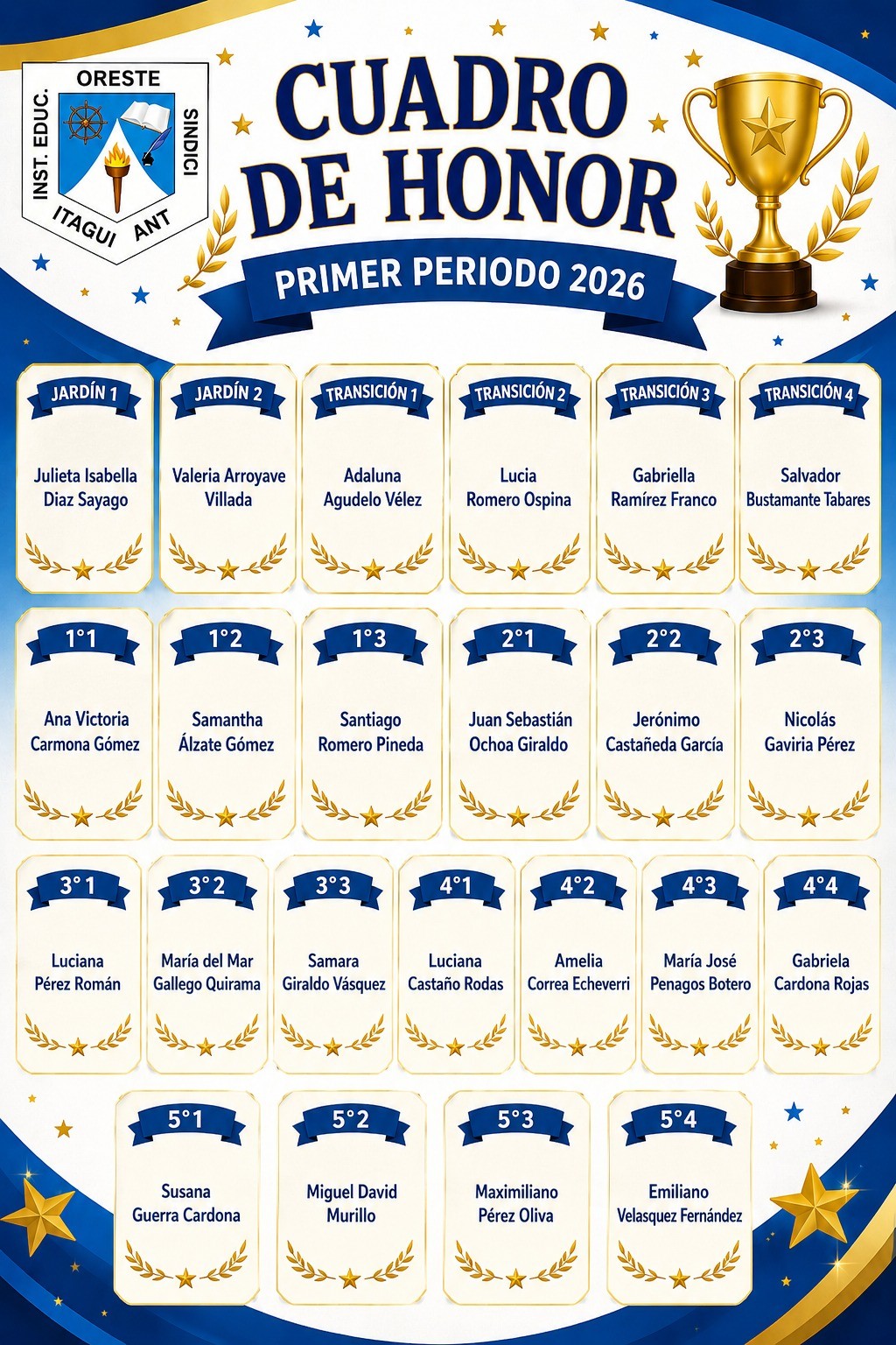 Cuadro de honor primer periodo - Primaria
